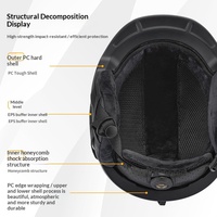 Casque de ski unisexe Fengyu pour adultes, haute qualité ABS+PC, doublure amovible chaude pour l'hiver, coussinets d'oreille, conception à double coque pour