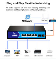 Switch Jaringan Gigabit PoE 4+2+2, IEEE802.3af/at, 52V2.4A 125W, Daya Maksimum Port Tunggal 30W, Catu Daya Terintegrasi