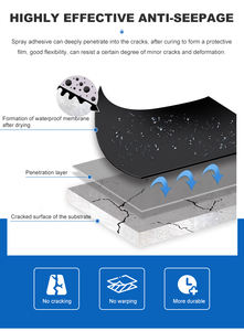Spray de scellage de peinture caoutchoutée pour la protection de la voiture - Product Image 3