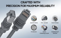 Cable de Extensión de Conductor de Cobre Estañado Impermeable para Exteriores USB 2.0 para Computadora Mini Starlink Baitian V3 Gen3 de Buena Calidad