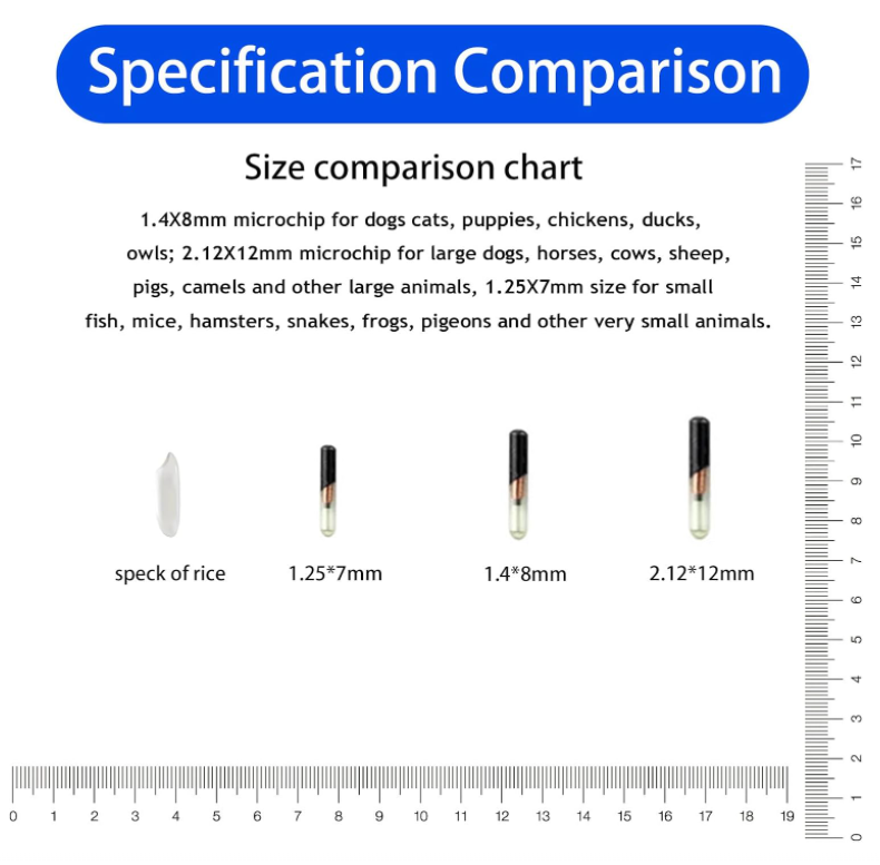 ISO11784/85 1.25*7mm EM4305 RFID Temperature Sensing Animal Microchip - WSS03 Model