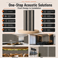 Panneaux acoustiques en bois WINEGO, revêtement en placage de bois, décoration intérieure, Akupanel, panneaux à lattes en bois absorbant le son, panneau mural insonorisant