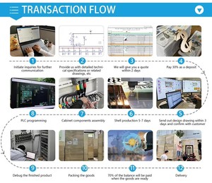 מערכת אחסון אנרגיה ביתית 10 קילוואט, עיצוב חדש, 48 וולט, 16 תאים, סוללת ליתיום-ברזל-פוספט, קופסת חלוקה IP65, מעטפת סוללה מפלדת פחמן - Product Image 6