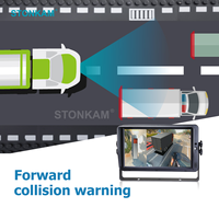 STONKAM 360 degrés caméra système de vue d'oiseau pour camion de recul bus véhicule lourd support wifi gps suivi