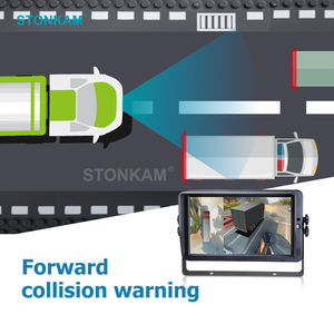 STONKAM 360 degrés caméra système de vue d'oiseau pour camion de recul bus véhicule lourd support wifi gps suivi - Product Image 5