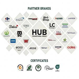 Sac de shopping géant personnalisable en PP tissé, avec logo personnalisé, couleur pleine, réutilisable, tailles <span class=keywords><strong>XL</strong></span> et XXL avec logo - Product Image 6