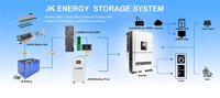 Stock UE JKESS 51.2V LiFePO4 280Ah Kit de Caja de Batería DIY 15KWh con Pantalla Táctil LCD de 4.3" y Balance Activo para Inversor Solar
