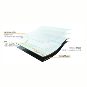 Từ hàng tuần kế hoạch khô xóa bảng lịch cho lịch trình 2025 - Product Image 3