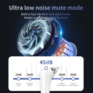 Secador de Oídos Recargable de Grado Hospitalario, Removedor de Líquido de Oídos de Precisión con Certificación CE para Venta al por Mayor en Hoteles - Product Image 6