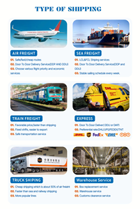 Top <span class=keywords><strong>10</strong></span> Lucht/Zee Transportroutes <span class=keywords><strong>Fba</strong></span> Van China Naar Europa/Usa Met Ddp Deur-Tot-Deur Service Door <span class=keywords><strong>Amazon</strong></span> - Product Image 4