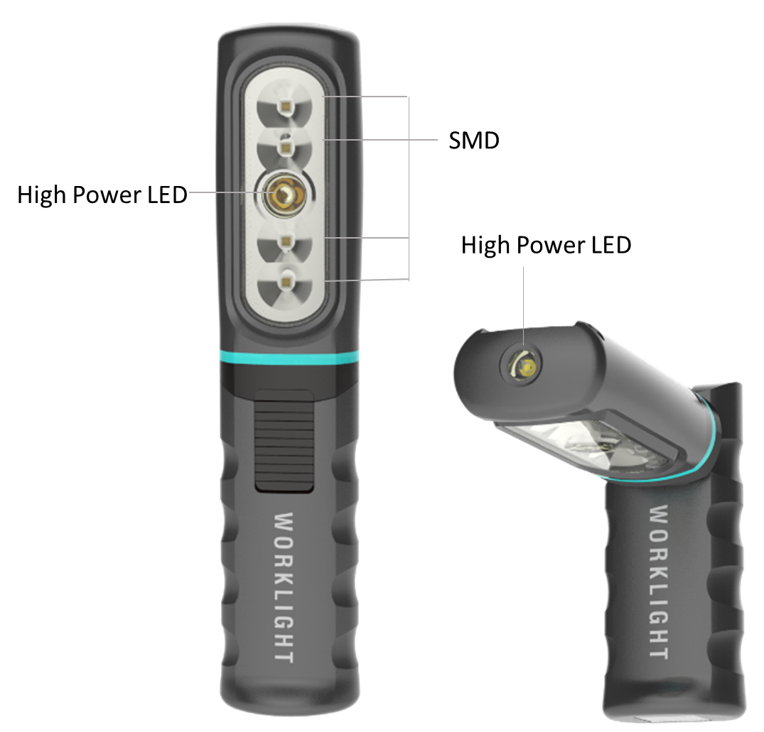 Handheld Portable Super Brightness Rotatable Led Work Light With Magnetic