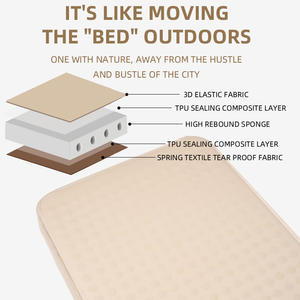 Fournisseur de <span class=keywords><strong>matelas</strong></span> de couchage OEM, <span class=keywords><strong>matelas</strong></span> pneumatique auto-gonflant pour lit de Camping - Product Image 3