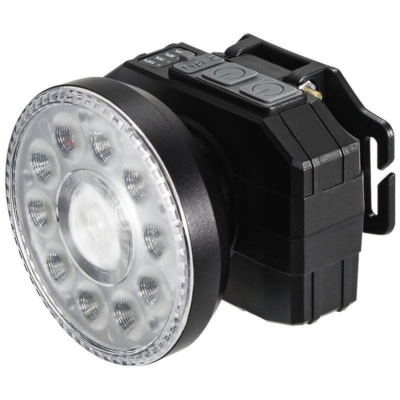 Zoomable Bright LED Headlamp with Power Display, Rechargeable Headlight for Outdoor Work & Emergency