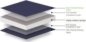 <span class=keywords><strong>Matelas</strong></span> gonflable ultraléger imperméable et pliable pour l'extérieur, <span class=keywords><strong>matelas</strong></span> gonflable pour la <span class=keywords><strong>randonnée</strong></span>, <span class=keywords><strong>matelas</strong></span> de camping en mousse à mémoire de forme - Product Image 4