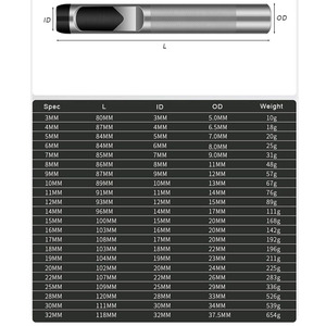 Perforateur manuel bon marché <span class=keywords><strong>de</strong></span> laboratoire pour la découpe d'électrodes et <span class=keywords><strong>de</strong></span> séparateurs <span class=keywords><strong>de</strong></span> pièces <span class=keywords><strong>de</strong></span> monnaie - Product Image 2
