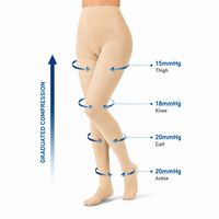 Collants de compression pour femmes et hommes bout fermé noir opaque 15-20mmHg bas de compression gradués