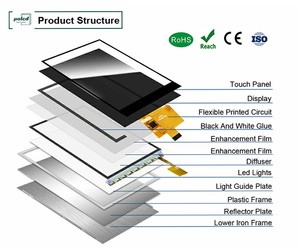 Polcd 2.4 Inch 240*320 High <strong>Resolution</strong> Color TFT Module spi LCD <strong>Display</strong> <strong>with</strong> <strong>Touch</strong> Screen Panel - Product Image 4