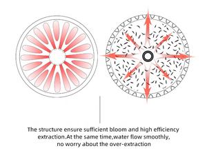 Filtres à café et ensemble de serveur verser sur cafetière 4 tasses <span class=keywords><strong>carafe</strong></span> en verre borosilicate cafetière à infusion froide - Product Image 4