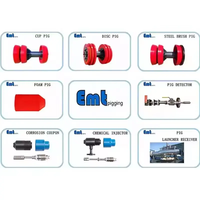 Système de fermeture rapide à pince pour lanceur et récepteur de signaux EMT, fabrication sur mesure