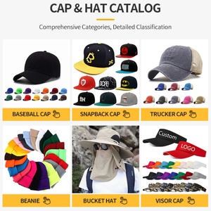 Custom 5 Panels Sport Classic High Quality Logo Cotton Golas Baseball <b>Caps</b> for Men and <b>Women</b> - Product Image 5