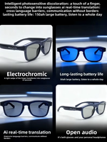 Nouvelles Lunettes Audio Intelligentes Électrochromiques Alibaba 2025 JS-22 PRO, Traducteurs Intelligents, Protection UV, Recharge Magnétique