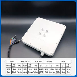 Lecteur/enregistreur RFID 915M pour contrôle d'accès au parking, lecteur d'étiquettes électroniques UHF 6C, lecteur de cartes d'accès sans contact - Product Image 4