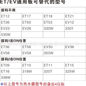 เมนบอร์ดเครื่องทำน้ำอุ่น Linghui รุ่น ET แบบสากล ขนาดมาตรฐาน พร้อมสกรูยึด - Product Image 2