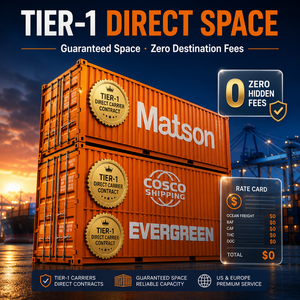 Meilleur agent de transport maritime 40GP, transitaire logistique de Chine vers les États-Unis, services d'expédition FBA porte-à-porte - Product Image 3