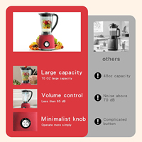 Blender à smoothies écologique à 6 lames, 2 L, faible bruit, blender de table, moteur silencieux, blender domestique haute vitesse
