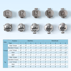 Azdent Metal diş kendinden kilitlemeli parantez t-şekilli kendinden bağlayıcı tasarım ortodontik parantez - Product Image 5