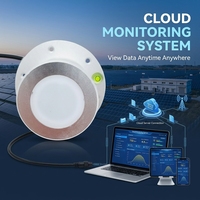 Système de surveillance agricole intelligent avec capteur pyranomètre de rayonnement solaire total industriel RS485 Modbus LoRa LoRaWAN WiFi 4G