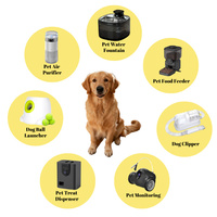 Comedero Inteligente 2 en 1 Todo en Uno para Mascotas, Sistema de Alimentación y Bebida Automático Portátil de 4L con Forma de Botella para Perros y Gatos