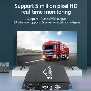 5.0 מגה H.264 1080P 2 CH קומפקטי גודל מיני רכב DVR, תמיכה 2*512GB SD כרטיס אחסון