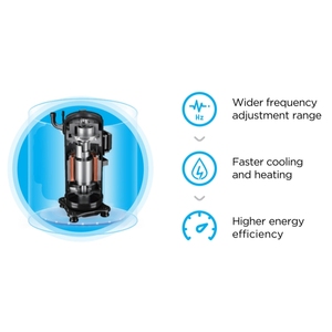 Aire Acondicionado Comercial Tipo Cassette de 28kw 95000Btu MOUL96HD1N1-G, Sistema Multi Split - Product Image 5