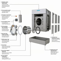 Laveuse-essoreuse électrique industrielle entièrement automatique en acier inoxydable, double capacité 30 kg