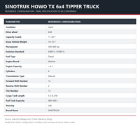 Camion benne de chantier HOWO TX SINOTRUK, véhicule basculant robuste pour entrepreneurs