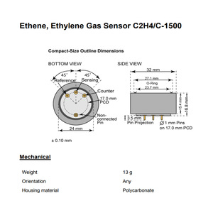Capteur de gaz d'éthylène Membrapor C2H4C-1500, capteur environnemental haute performance pour la surveillance de la qualité de l'air - Product Image 3