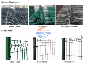 Vente directe usine : Panneaux de clôture en treillis métallique 3D <span class=keywords><strong>rigide</strong></span> haute sécurité de 6, 7 et 8 pieds - Product Image 3