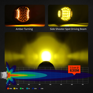 Luces Combinadas 2026 IP68 IP69K de Largo Alcance para 4x4 Todoterreno, Luz Auxiliar de 9 Pulgadas 12V 24V, Luz <span class=keywords><strong>Antiniebla</strong></span> de 9 Pulgadas - Product Image 4