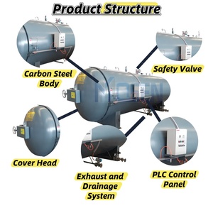 Autoclave de <span class=keywords><strong>vulcanisation</strong></span> électrique horizontal sur mesure MOSEN avec dispositif de sécurité intégré - Product Image 2