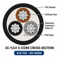 Cable de Alimentación Blindado ZC-YJLV de 3 Núcleos, 0.6/1kV, Clase C, Retardante de Fuego, Al/XLPE/PVC, IEC 60502, Trifásico, para Distribución de Motores y Bombas