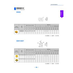 Jeekvisen SEKT1204AFTN Insertos de torno CNC de carburo de tungsteno Insertos de fresa para un corte efectivo - Product Image 1