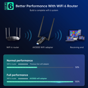 Adaptador <span class=keywords><strong>USB</strong></span> <span class=keywords><strong>3.0</strong></span> <span class=keywords><strong>WiFi</strong></span> 6/<span class=keywords><strong>WiFi</strong></span> 6E EP-AX1672 AX3000, 802.11g de Alta Potencia, Externo para Escritorio/Portátil, Chipset MT7621A en Stock - Product Image 5