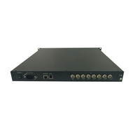 Multiplexor de Video Digital para Cabecera de TV con 8 Entradas ASI y 120 Entradas IP, 450 Spts