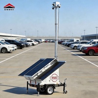 Mobile CCTV-Kameralösungen mit Teleskopmast und Solar-CCTV-Anhängern