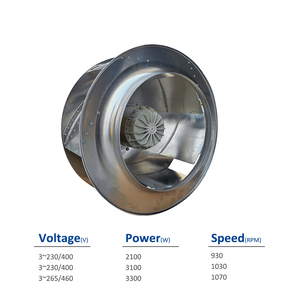 Ventilateur centrifuge Ziehl-abegg RH71M-6DK.7Q.1R 205304, moteur AC autonome 230/400VAC 2.10/3.30KW, pales en alliage d'aluminium - Product Image 2
