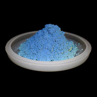 Polvo de pigmento de cerámica fotocromático con luz UV solar que cambia de Color para telas plásticas Gafas Zapatos Pinturas Tintas y revestimiento
