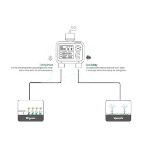Sistema <span class=keywords><strong>de</strong></span> <span class=keywords><strong>Riego</strong></span> Automático para Jardín, Temporizador <span class=keywords><strong>de</strong></span> <span class=keywords><strong>Riego</strong></span> por Goteo, Controlador Digital Completamente Automático con Bloqueo - Product Image 4