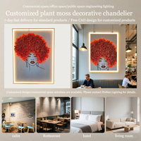 Vente en gros sur mesure Décoration murale en mousse moderne et écologique Art unique pour restaurant café Éclairage à intensité variable avec LED