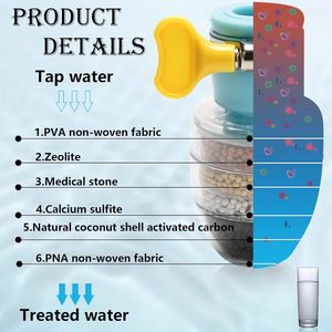Suavizador de Agua para Cocina con Cartucho de Filtración de Fluoruro, Purificador de Grifo, Filtro Purificador de Agua para Grifo - Product Image 3